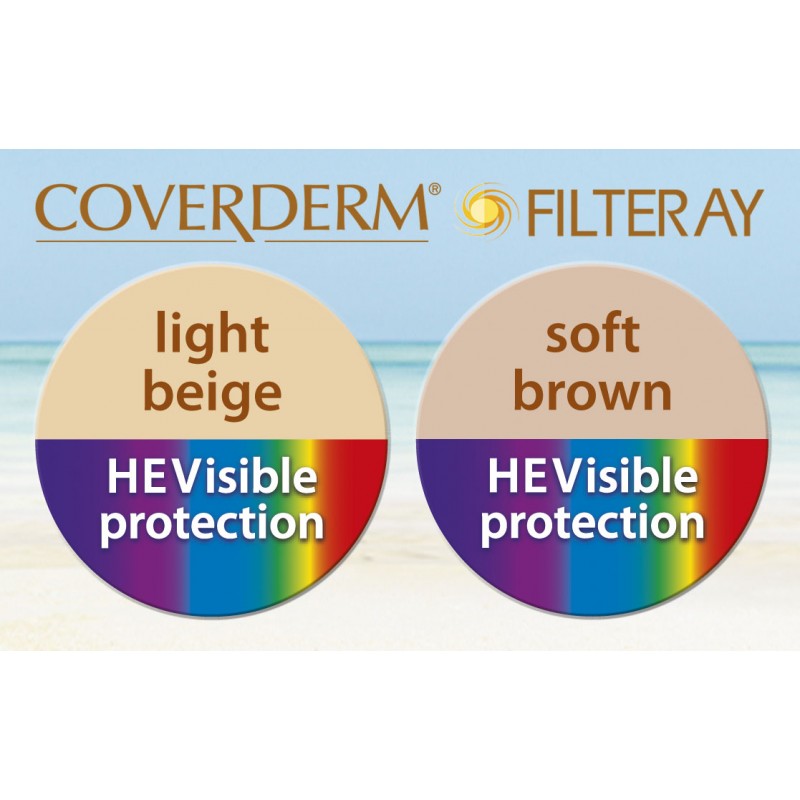Coverderm Filteray Face Plus SPF30 Oily/Acneic Αδιάβροχη Αντηλιακή Κρέμα Προσώπου & After Sun (2σε1) Απόχρωση Light Biege για Λιπαρές/Ακνεϊκές Επιδερμίδες, Για 4 τύπους ηλιακής ακτινοβολίας, UVA, UVB, IR (υπέρυθρη) και Ορατή 50ml